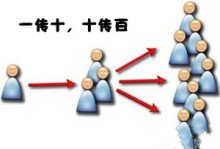 ���Wվץס�Ñ�����